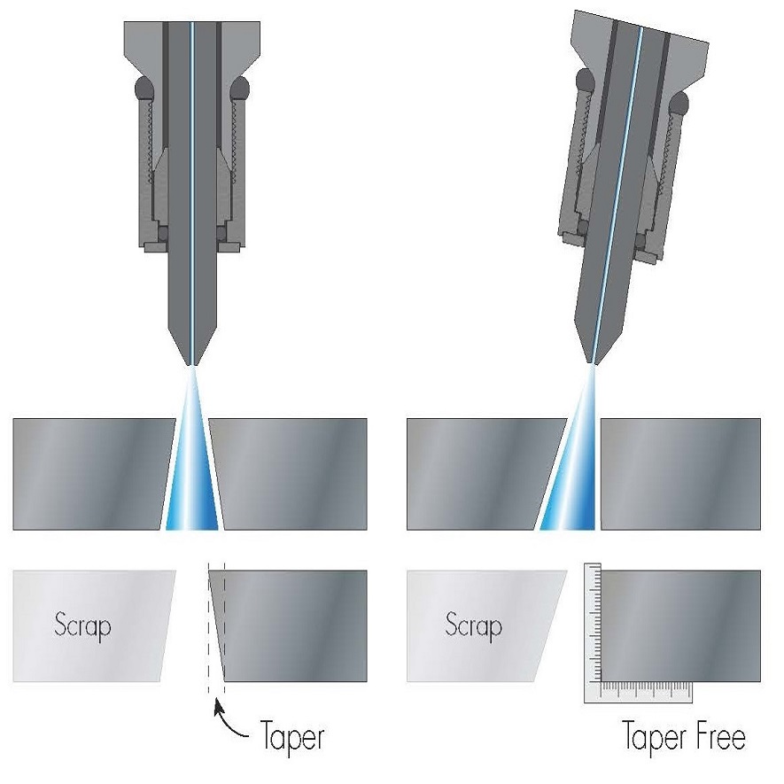 Portland Precision WaterJet